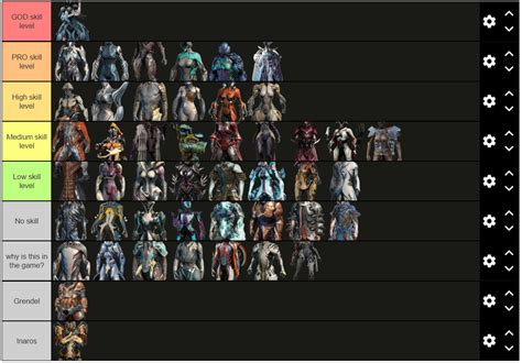 warframe|list of warframes alphabetically.